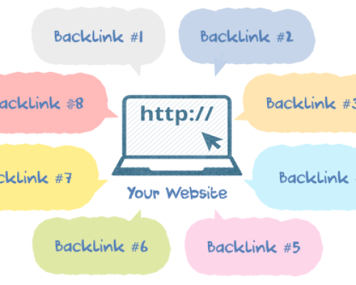 Các mô hình xây dựng link SEO cho website
