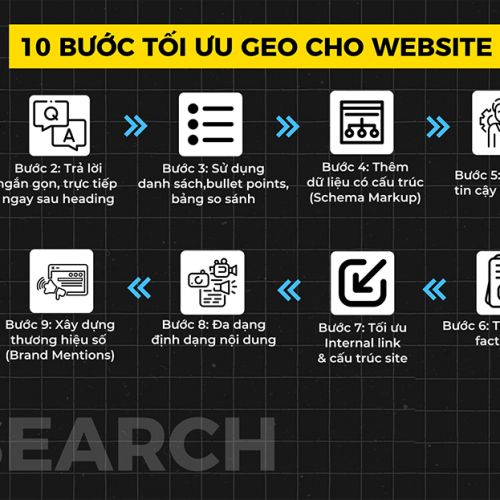 Dịch vụ GEO web lên top Google tại Vĩnh Long: SEO web for AI