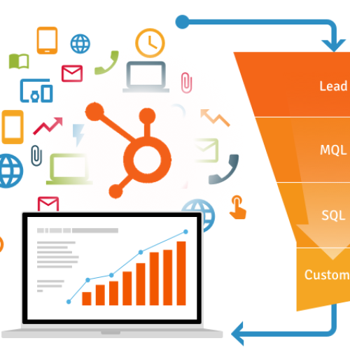 CẤU TRÚC 1 TRANG ĐÍCH HOÀN HẢO VÀ GIA TĂNG TỶ LỆ CHUYỂN ĐỔI 2020