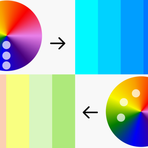 Màu sắc trong thiết kế website