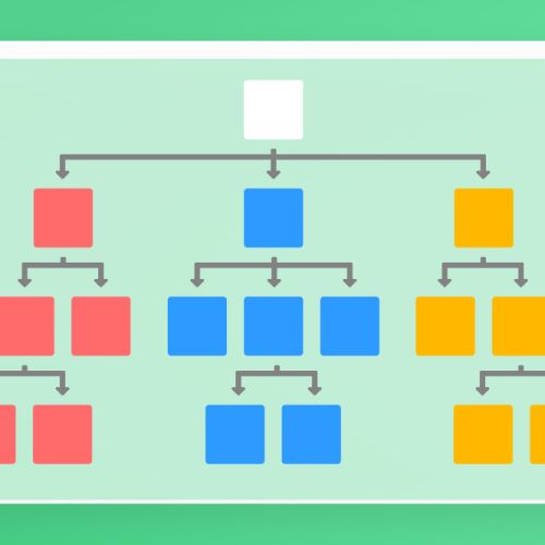 Mô hình SEO Silos xây dựng ra sao - Phần 1