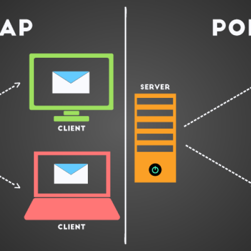 IMAP và POP của email khác nhau như thế nào ?
