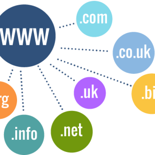 TÊN MIỀN LÀ GÌ ?