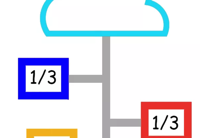 BĂNG THÔNG LÀ GÌ?