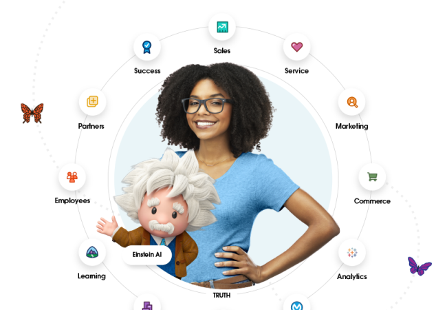 6 lợi ích tuyệt vời nhất của nền tảng CRM cần biết