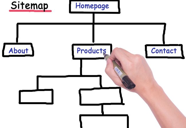 Hướng dẫn Google Search Console