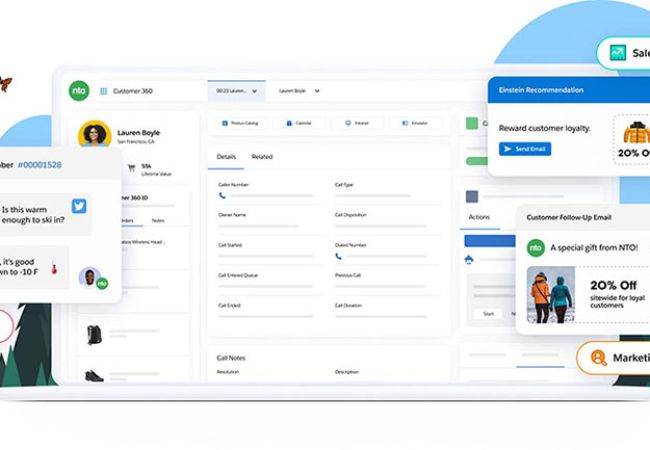 Kiến thức về CRM