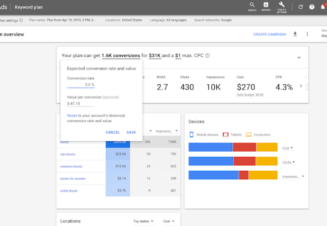 Cách cải thiện landing page với số lượt chuyển đổi lên 79,3%  - Phần 1