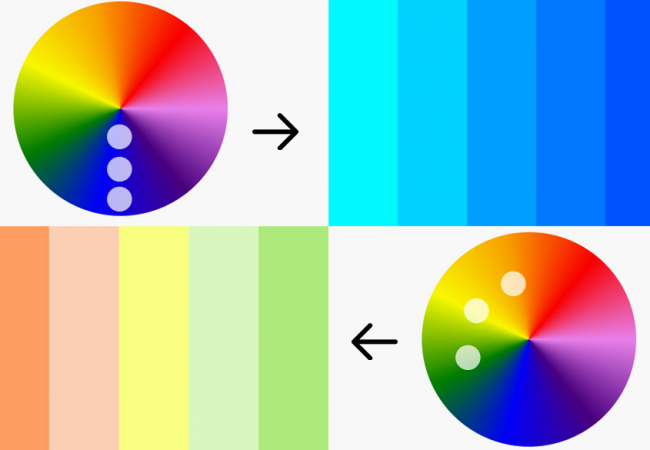 Màu sắc trong thiết kế website