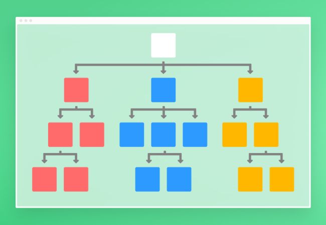Mô hình SEO Silos xây dựng ra sao - Phần 1
