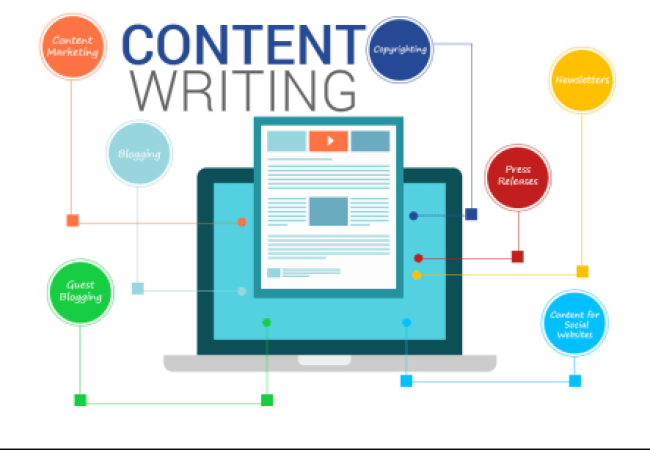 10 CHIẾN THUẬT TIẾP THỊ NỘI DUNG HIỆU QUẢ CHO WEBSITE - phần 2