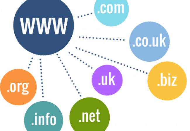 TÊN MIỀN LÀ GÌ ?
