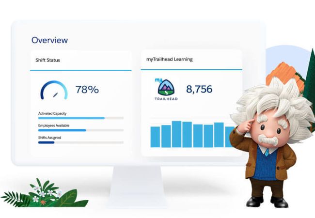 Vận hành CRM thế nào