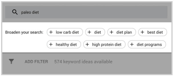 Công cụ lập kế hoạch từ khóa